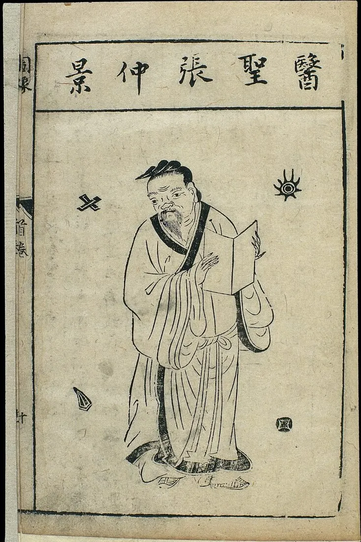 Zhang Zhongjing, représentation traditionnelle